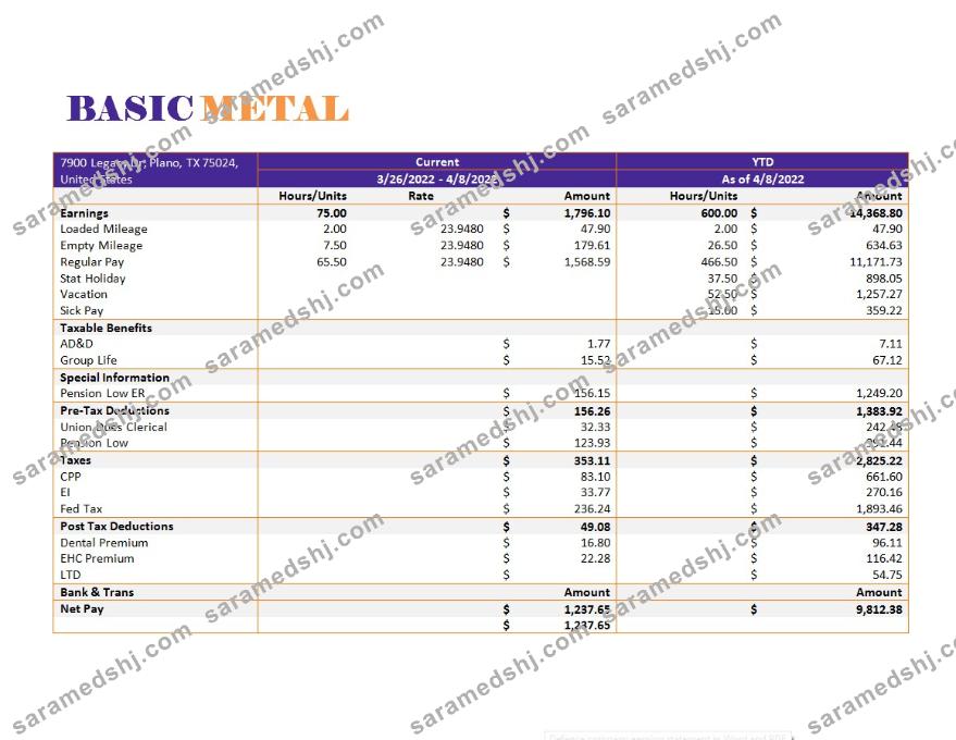 Basic Metal Corporation payslip in Word and PDF formats